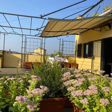 Апартаменты Terrace With A View