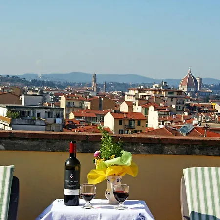 Terrace With A View